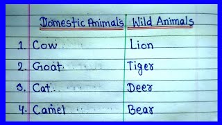10 Domestic Animals and Wild Animals Name in English | Domestic Animals Name | Wild Animals Name