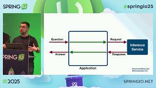 Real-World AI Patterns with Spring AI and Vaadin by Marcus Hellberg / Thomas Vitale @ Spring I/O 25