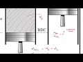 Reciprocating Engine Concepts