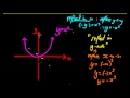 Graph Transformations and Their Effects