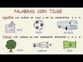 Reglas de Acentuación en Español