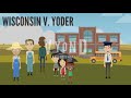 Amish Education and Legal Rights