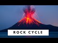 Exploring the Rock Cycle and Formation Processes