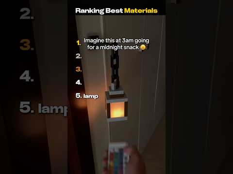 Ranking Best Materials