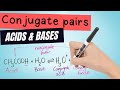 Acid-Base Reactions and Definitions