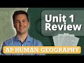 Geographic Concepts and Analysis