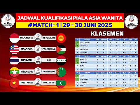 Jadwal Kualifikasi Piala Asia Wanita 2026 - Timnas Indonesia vs Kirgistan - Piala Asia Wanita 2026