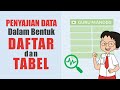 Penyajian Data dan Tabel