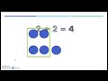 Understanding Doubles and Basic Addition