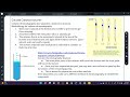 Chromatography and Distillation Concepts