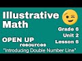 Ratios, Areas, and Quantities