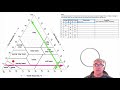 Exploring the Soil Textural Triangle