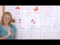 Understanding Fractions and Their Comparisons