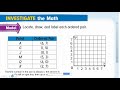 Exploring Ordered Pairs in Mathematics