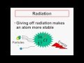 Exploring Radioactivity: Alpha, Beta, and Gamma Radiation