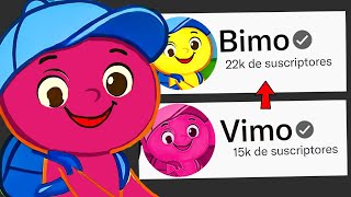 LE ESTAN ROBANDO A BIMO