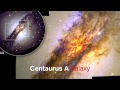 Galaxies and Quasars Characteristics