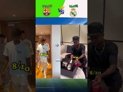 Barcelona vs Real Madrid - who is the Most Fashionable ? 👕🤩⚽️