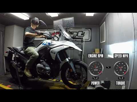 2024 BMW R 1300 GS Dyno Test