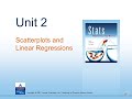 Understanding Correlation and Regression