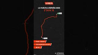 La Vuelta a España 2025 | Etapa 19: Rueda, Guijuelo