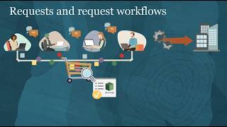 Overview: Data Governance