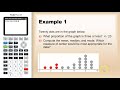 Statistics and Data Representation Concepts