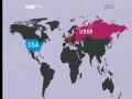 League of Nations: Key Concepts