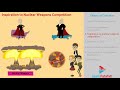 Cold War Concepts and Impacts