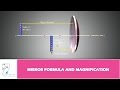 Understanding Mirror Formula and Magnification