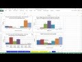 Understanding Skewness and Distribution