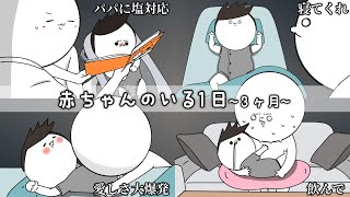 【実話】赤ちゃんと過ごす1日に密着してみた【漫画アニメ】