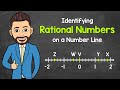 Identifying Rational Numbers on a Number Line
