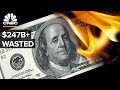 Government Efficiency and Accountability Issues