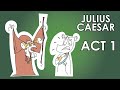 Events and Characters in Julius Caesar