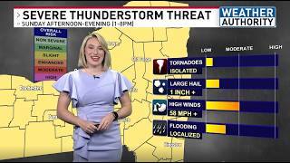 Severe storm threat today, big cool down!