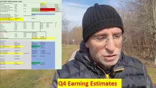 Nio stock . Q4 earning estimates. Could we see a surprise? #musk #tesla #nio #automobile