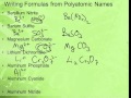 Naming Compounds with Polyatomic Ions