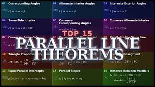 15 Parallel Line Theorems Explained | Visual Rules, Reasons & Examples