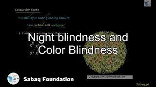Night Blindness and Colour Blindness