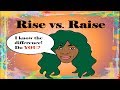 Understanding Raise and Rise Verbs