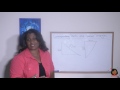 Triangle Properties and Relationships