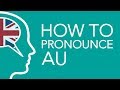 Spelling and Pronunciation Concepts