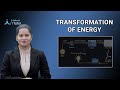 Energy Transformation and Natural Processes