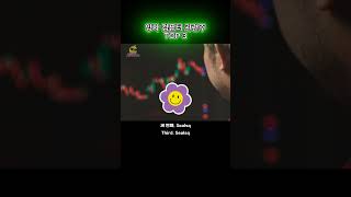 지금 투자하면 1000% 상승? 양자 컴퓨터 주식 TOP 3! #투자 #주식 #주식투자 #경제 #부자되는법 #양자컴퓨터주식 #IONQ #디웨이브 #Sealsq #혁신기술