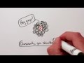 Understanding Classical and Quantum Mechanics