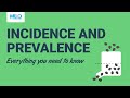 Prevalence and Incidence Relationships