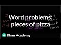 Solving Pizza Multiplication and Division Problems