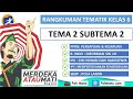 Kuis Pembelajaran Tematik Kelas 6
