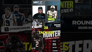 Lee Hunter's stat lines since 2023 are insane.a force multiplier for the Panthers #keeppounding